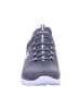 Skechers Lowtop-Sneaker SUMMITS - ITZ BAZIK in charcoal