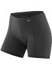 Gonso Bike Unterhose Sitivo Red in Schwarz