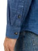 Jack & Jones Hemd JJESUMMER LINEN BLEND in Blau