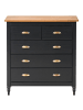 Beliani Kommode SHILLINGTON in Schwarz/Heller Holzfarbton/Gold