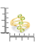 Rafaela Donata Ring Sterling Silber gelbvergoldet Peridot grün in gelbgold