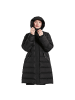 Didriksons Parka Fay in black