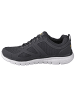 Skechers Skechers Burns-Agoura in Grau