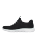 Skechers Sneakers Low SUMMITS SUMMER BLUSH in schwarz