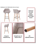 MCW 2er-Set Barhocker Vaasa, Textil, dunkelgrau