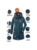 Killtec Parka KOW 165 in Petrol