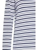 usha BLUE LABEL Women Sweater in Weiss Marine