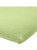Erwin Müller Single-Jersey Topper-Spannbettlaken Murnau in lindgrün