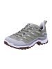 LOWA Wanderschuhe INNOVO GTX LO Ws in Grün