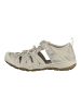 Keen Sandalen Silber