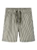 name it Badeshorts in Dusty Olive