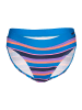 Trollkids Bikini Kvalvika in dynamic blue