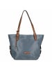 PICARD Sonja - Shopper 38 cm Nylon (wintersky) in wintersky