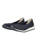 Imac Ballerinas Blau