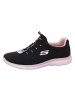 Skechers Slipper Summits in Schwarz