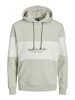 Jack & Jones Sweatshirt für Herren in beige