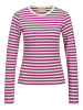 JJXX Langarm-T-Shirt in Fuchsia Red