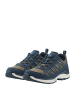 LOWA Outdoorschuhe INNOX EVO II GTX in navy/oliv