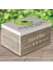 Mr. & Mrs. Panda Geschenkbox Mutige Hebamme mit Spruch in Grau Pastell