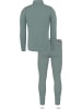 Normani Outdoor Sports Herren Merino Langarmshirt und Hose Canberra/Sydney in Blau