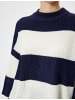 KOTON SWEATERS in Marineblau Gestreift