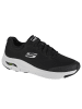 Skechers Skechers Arch Fit in Schwarz