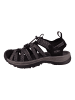 Keen Sandalen schwarz