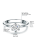 Trilani Ring aus Sterling Silber mit Zirkonia in silber