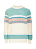 VIRITA Women Strickpullover in Grün Mehrfarbig