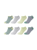 s.Oliver Sneakersocken 8er Pack sea spray