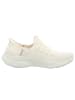 Skechers Slipper in weiß
