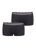 Sloggi Panty Blue GO Blush in Black