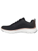 Skechers Freizeitschuhe Appeal 5.0 in schwarz