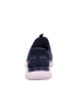 Skechers Slipper SUMMITS-TOP RATE in Navy/Yellow