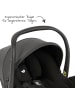 Joie Babyschale i-Snug 2 i-Size ab Geburt-13 kg in schwarz,gruen