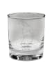 Mr. & Mrs. Panda Whiskey Glas Otter Kopfüber ohne Spruch in Transparent