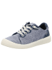 Blowfish Schnürschuhe in blau