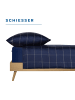 Schiesser Jersey-Elasthan-Spannbettlaken Flexi in Dunkelblau