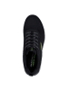 Skechers Summits - Eckler in Schwarz