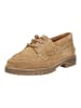 Copenhagen Shoes Halbschuhe Braun