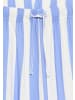 s.Oliver Pyjamashorts in blau gestreift