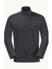 Jack Wolfskin Funktions-Fleecepullover KOLBENBERG HZ M in Grau