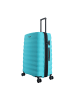 Saxoline Koffer Flow in blue-turquois