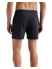 PME Legend Short AIRFRAME SWIMSHORTS BIG LOGO PRINT regular/straight in Blau