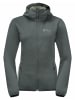 Jack Wolfskin Softshelljacke für Damen in grau