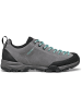 SCARPA W MOJITO TRAIL GTX in Grau