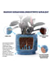 ABRIHOME Pflanztopf Set in Blau 4-tlg Ø38/31,5/24/19 cm Keramik frostsicher