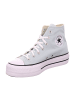 Converse Sneaker High in Blau