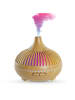 Dr. Eve_Ryouth LED Diffusor