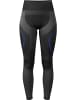 Polar Husky Funktionsunterhose in Dunkelblau